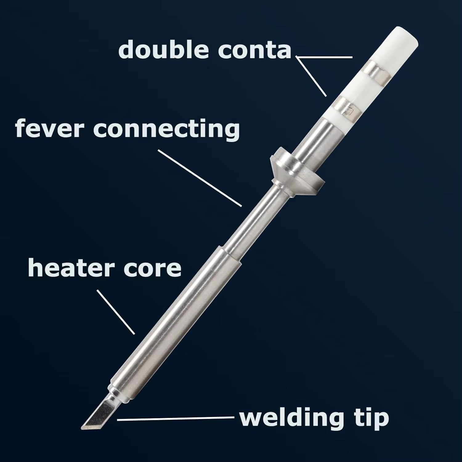 TS101/TS100/T85 Soldering Iron - Drone Buzzer 评论和价格